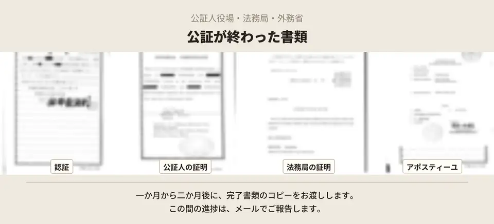 公証が終わった書類。公証人役場・法務局・外務省アポスティーユを経た書類の見本。