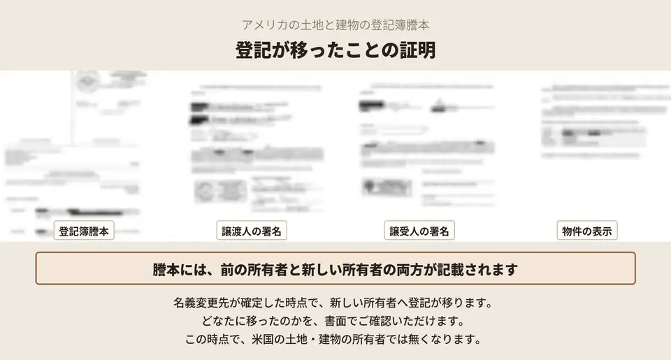 登記簿謄本。前の所有者と、新しい所有者の両方が記載されます。