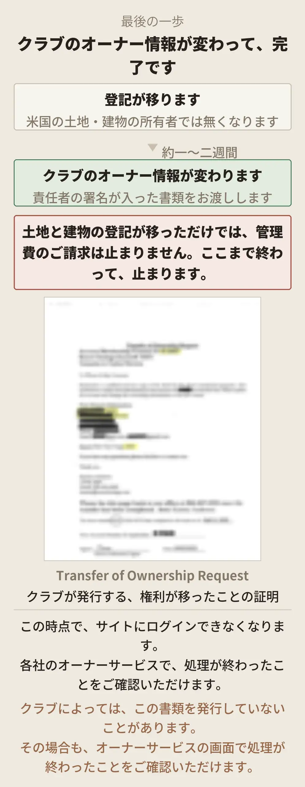 クラブのオーナー情報の変更。クラブの責任者の署名が入った書類。