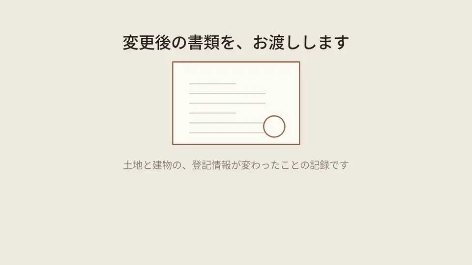 変更後の書類を、お客様にお渡しします。
